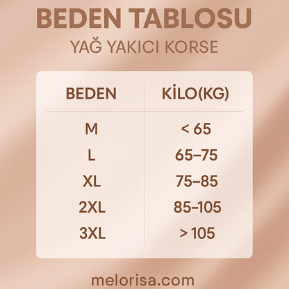 Melorisa™ Yağ Yakıcı Korse